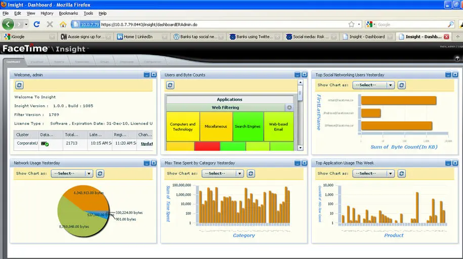 USG3_dashboard