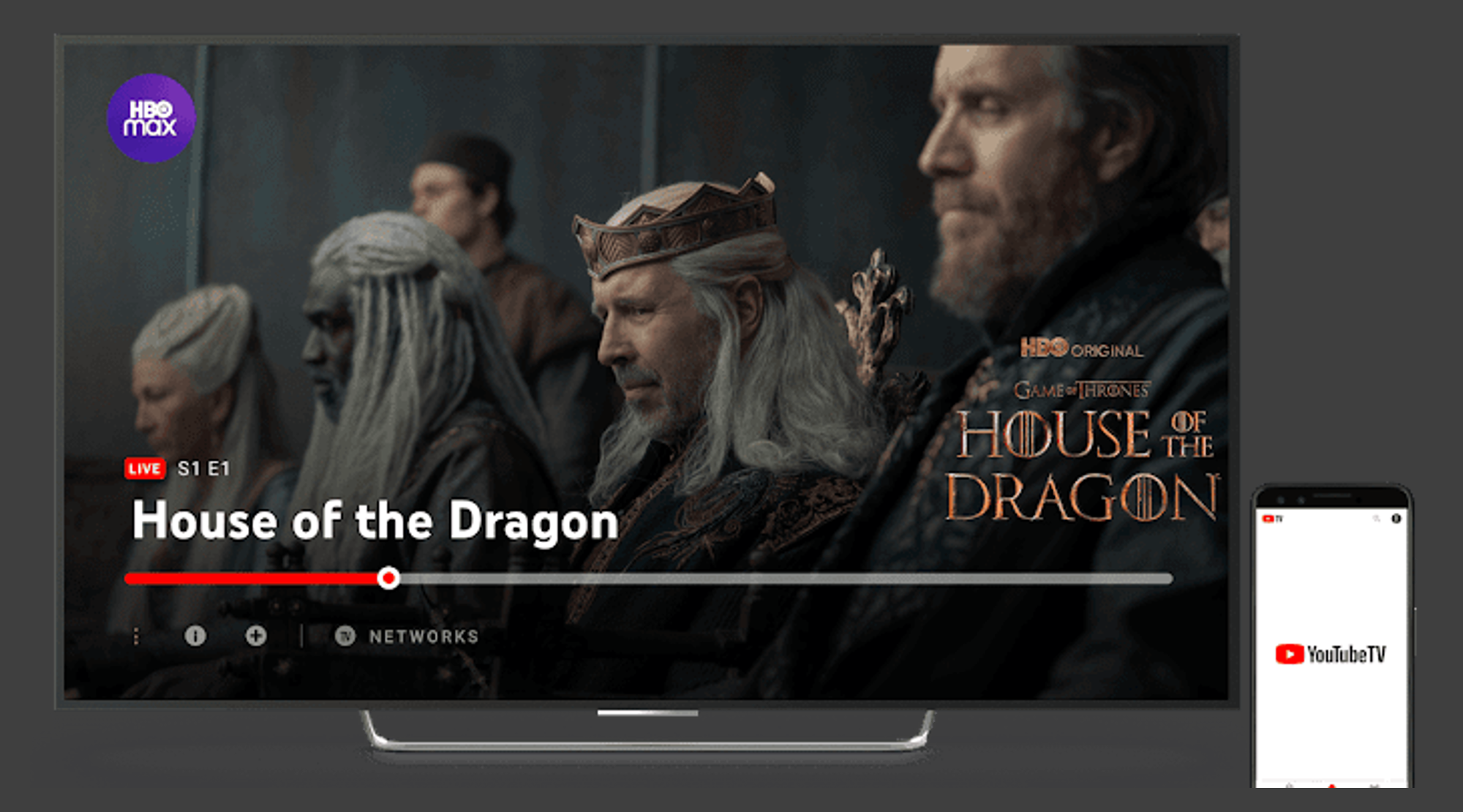 House of Dragon on YouTube TV