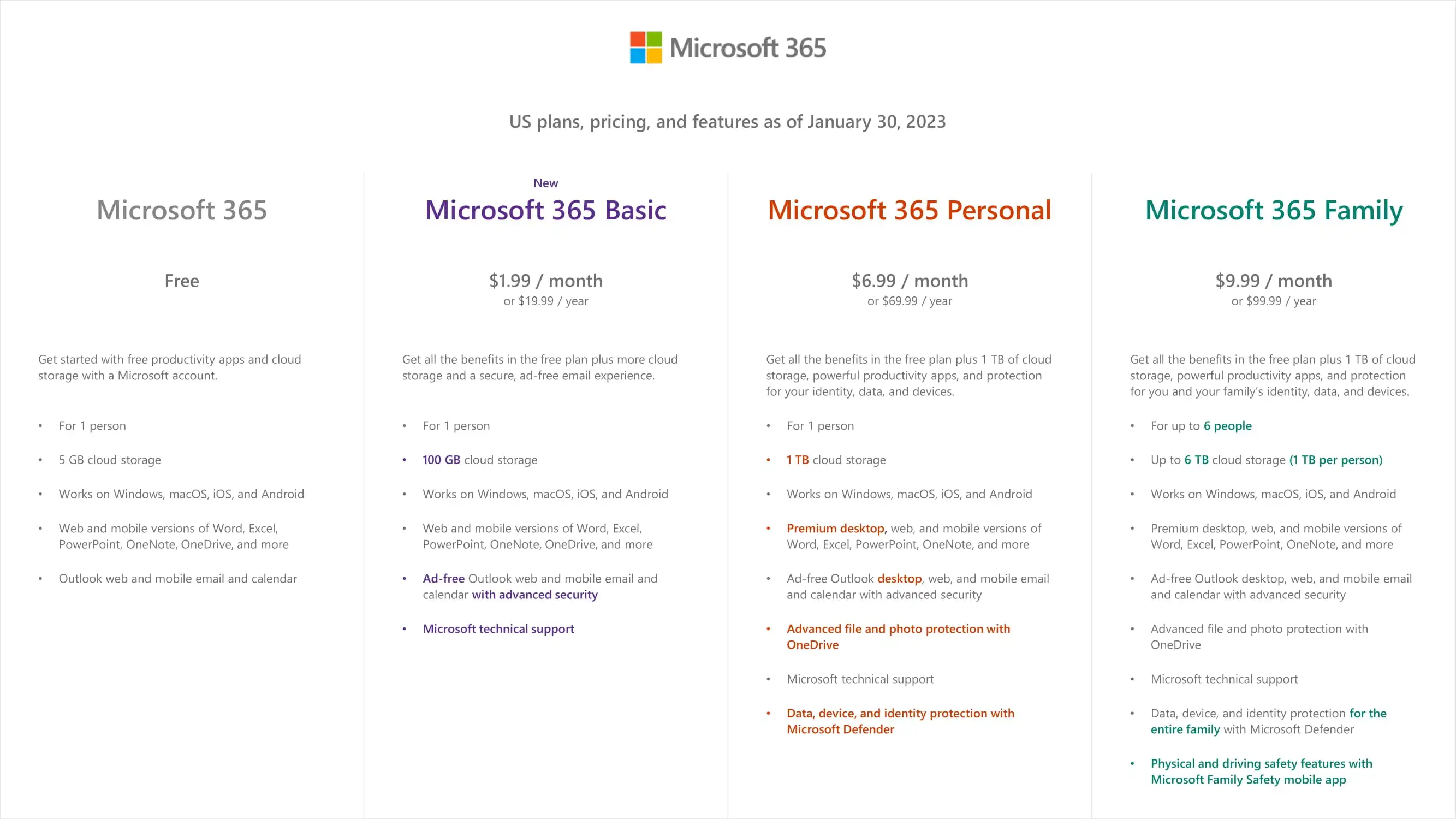 Microsoft