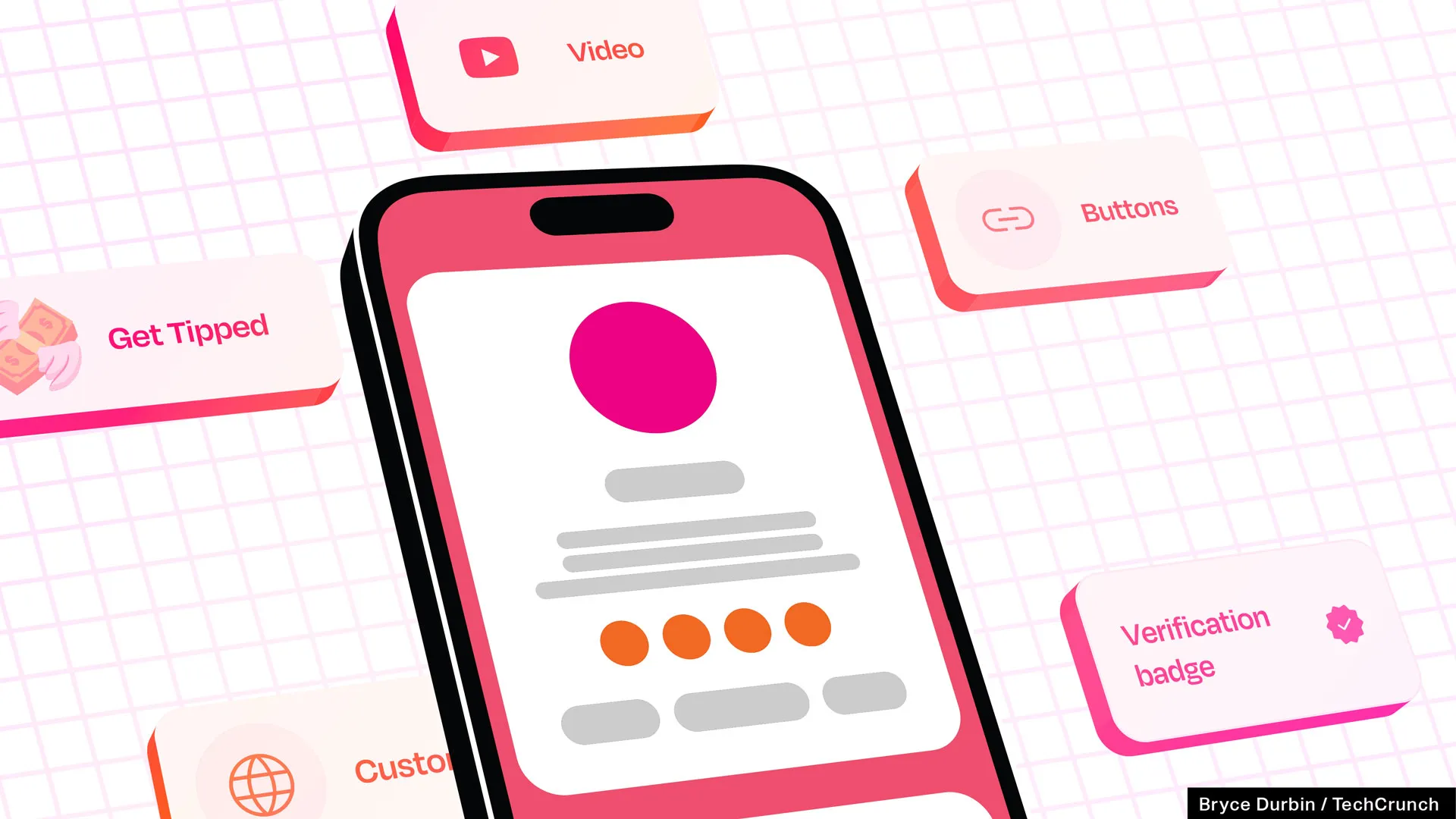 product page on a phone, surrounded by buttons